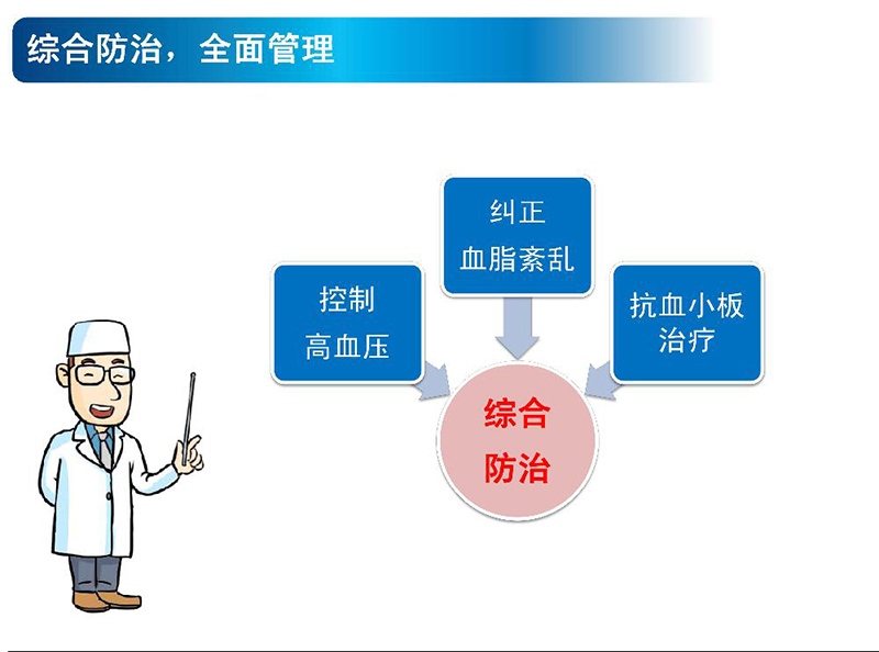 警惕身邊的定時(shí)炸彈心腦血管疾病0010