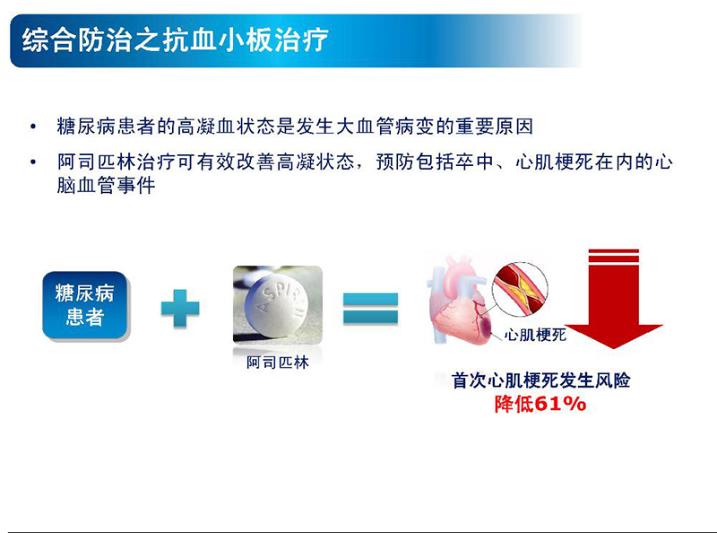 警惕身邊的定時(shí)炸彈心腦血管疾病0018